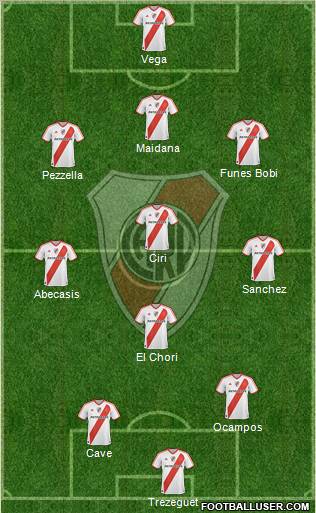 River Plate Formation 2011