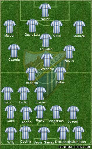 Málaga C.F., S.A.D. Formation 2011