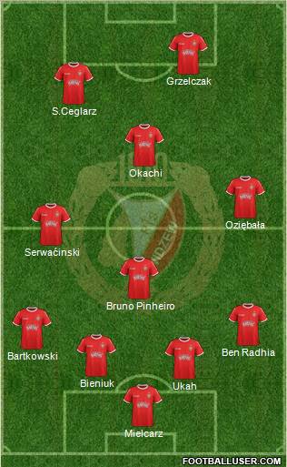 Widzew Lodz Formation 2011
