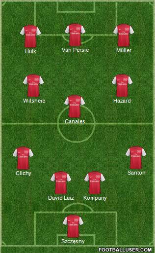 Arsenal Formation 2011