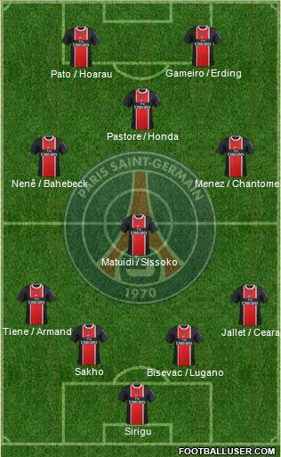 Paris Saint-Germain Formation 2011