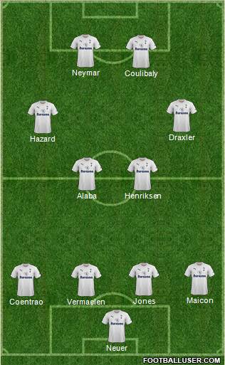 Tottenham Hotspur Formation 2011