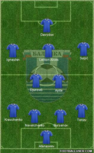 Baltika Kaliningrad Formation 2011