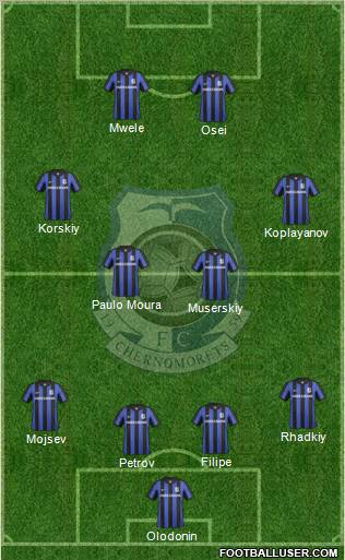 Chornomorets Odesa Formation 2011