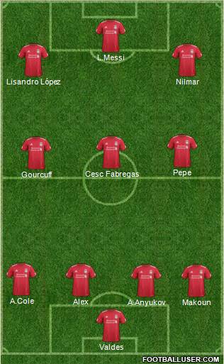 Liverpool Formation 2011