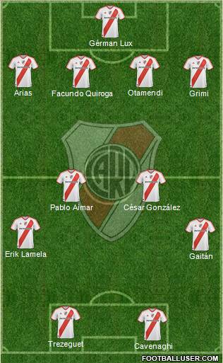 River Plate Formation 2011