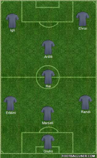 Football Manager Team Formation 2011