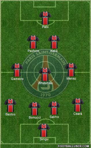 Paris Saint-Germain Formation 2011