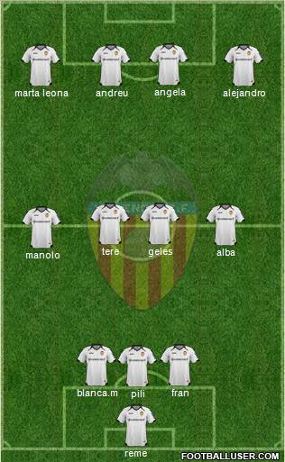 Valencia C.F., S.A.D. Formation 2011