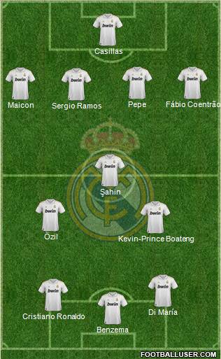 Real Madrid C.F. Formation 2011