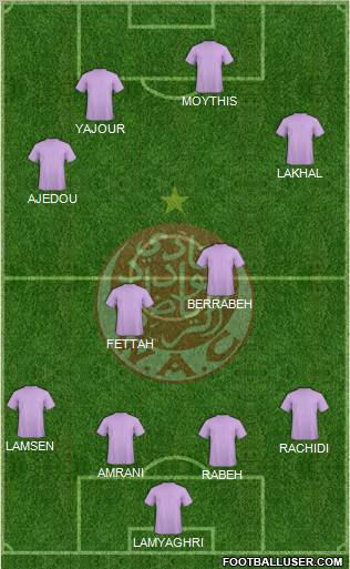 Wydad Athletic Club football formation