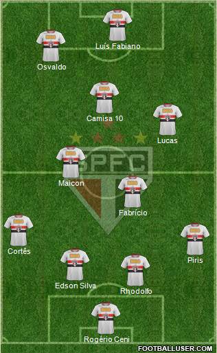 São Paulo FC Formation 2011