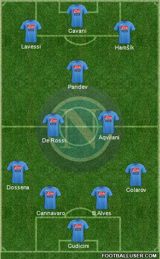 Napoli Formation 2011