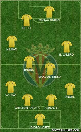 Villarreal C.F., S.A.D. Formation 2011