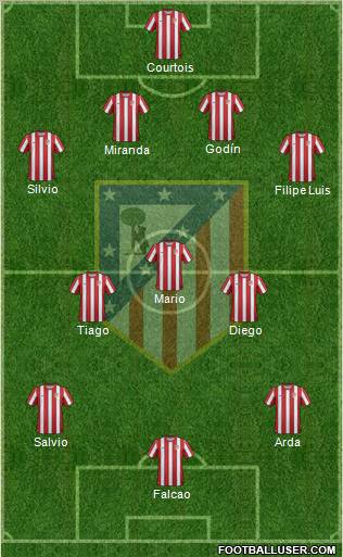 C. Atlético Madrid S.A.D. Formation 2011
