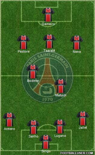 Paris Saint-Germain Formation 2011