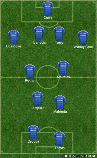 Chelsea Formation 2011