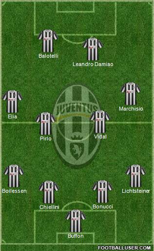Juventus Formation 2011
