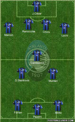 Atalanta Formation 2011