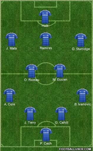 Chelsea Formation 2011