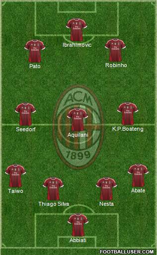 A.C. Milan Formation 2011