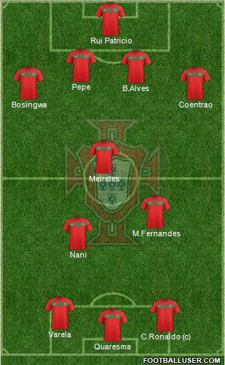 Portugal Formation 2011