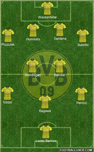 Borussia Dortmund Formation 2011