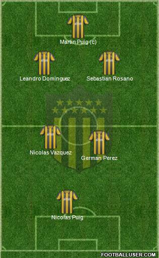 Club Atlético Peñarol Formation 2011