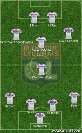 Olympique Lyonnais Formation 2011