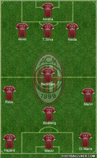 A.C. Milan Formation 2011