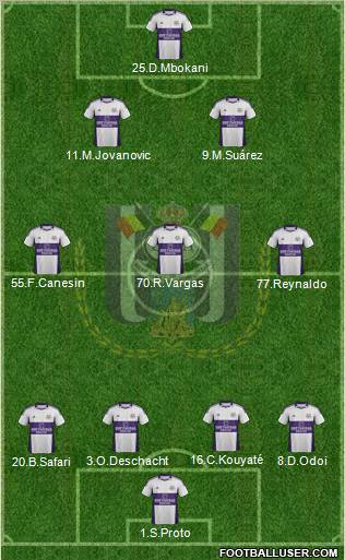 RSC Anderlecht Formation 2011