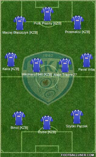 GKP Gorzow Wielkopolski Formation 2011