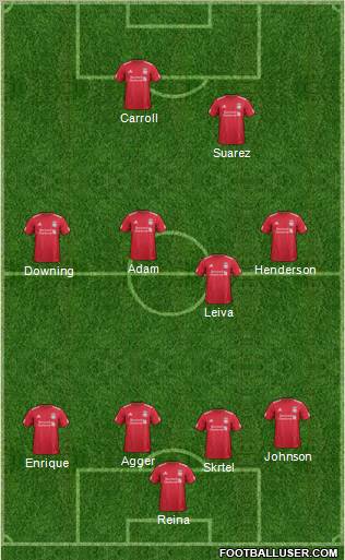Liverpool Formation 2011