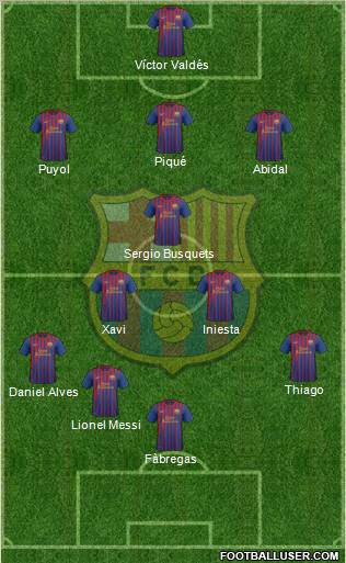 F.C. Barcelona Formation 2011