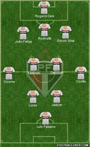 São Paulo FC Formation 2011