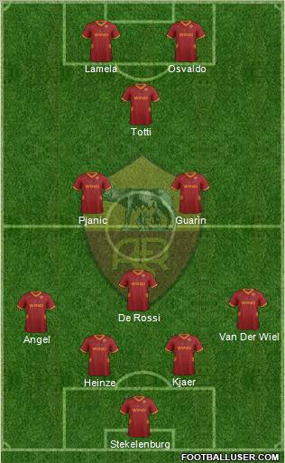 AS Roma Formation 2011
