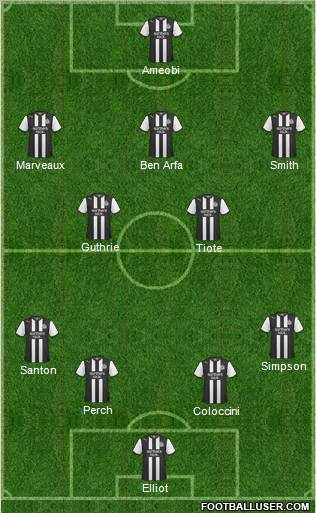 Newcastle United Formation 2011