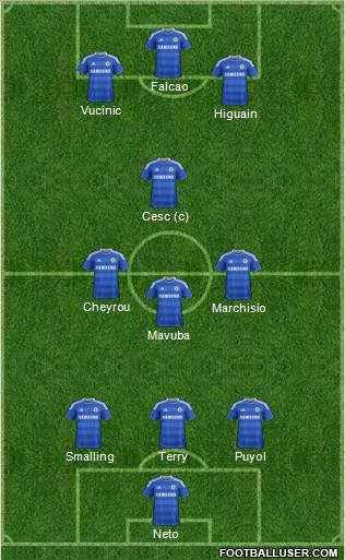 Chelsea Formation 2011