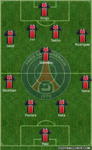 Paris Saint-Germain Formation 2011