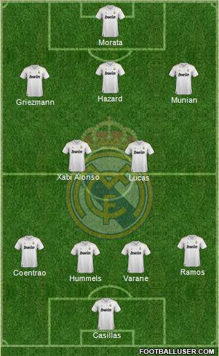 Real Madrid C.F. Formation 2011