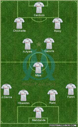 Olympique de Marseille Formation 2011