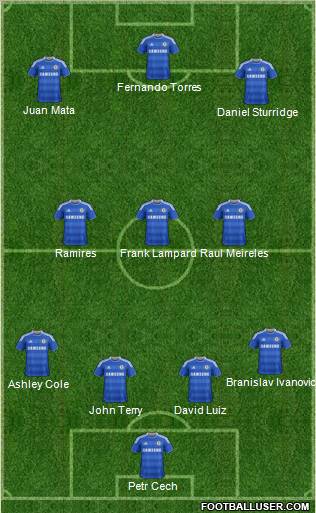 Chelsea Formation 2011
