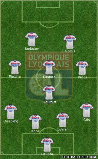 Olympique Lyonnais Formation 2011