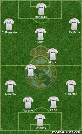 Real Madrid C.F. Formation 2011