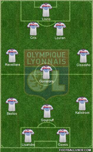 Olympique Lyonnais Formation 2011