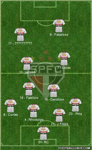 São Paulo FC Formation 2011
