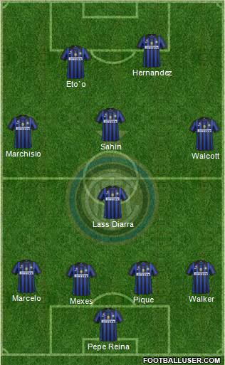 F.C. Internazionale Formation 2011