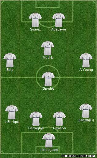 Tottenham Hotspur Formation 2011