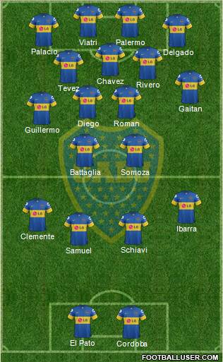 Boca Juniors Formation 2011