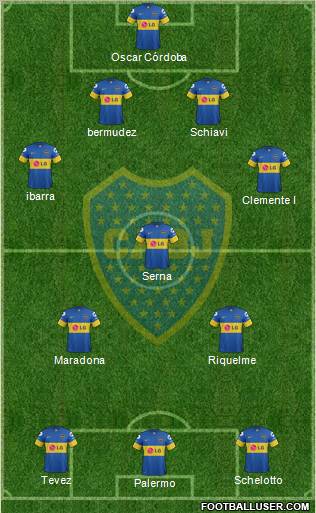 Boca Juniors Formation 2011